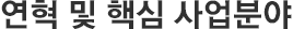 연혁